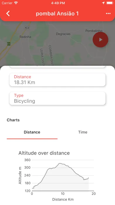 MapMyActivity应用截图