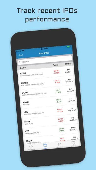 IPO Calendar স্ক্রিনশট