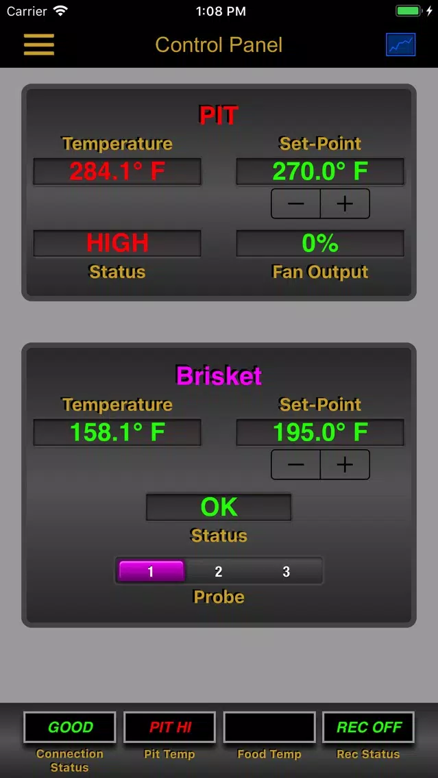 CyberCook Mini Screenshots
