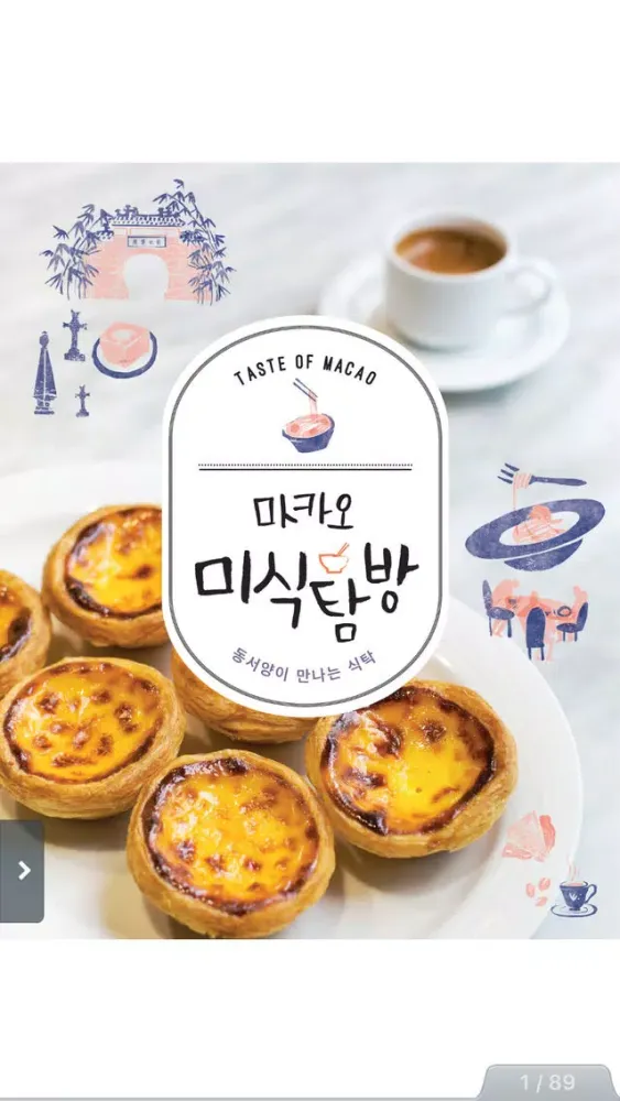 Скриншоты 마카오 미식탐방