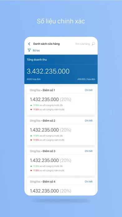 iPOS.vn Data Warehouse应用截图