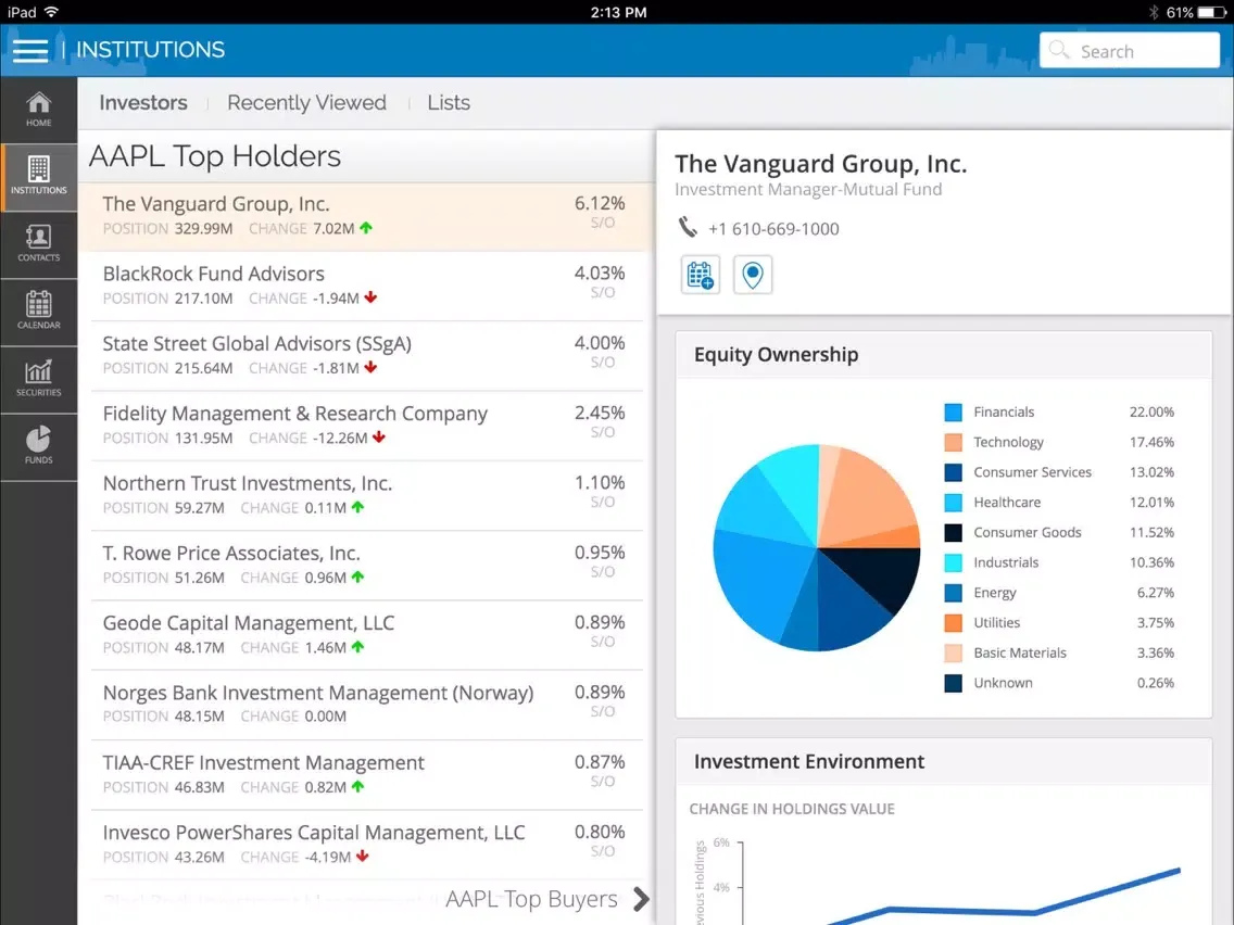 صور BD Corporate iPad 