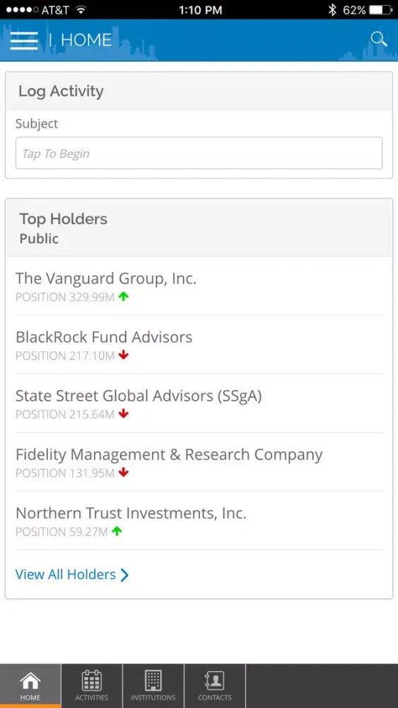 BD Corporate for Phone スクリーンショット