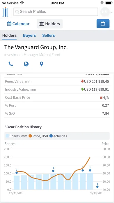 Tangkapan skrin BD Corporate Mobile