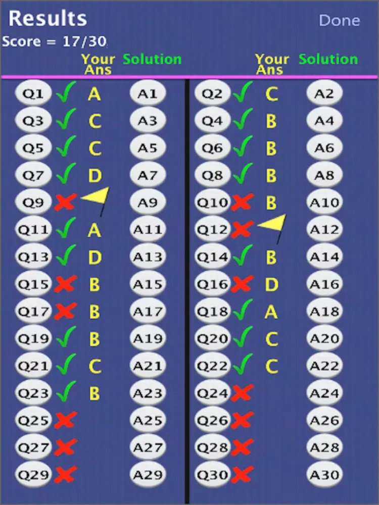 تصاویر FL FAS Algebra I Practice Test iPad 