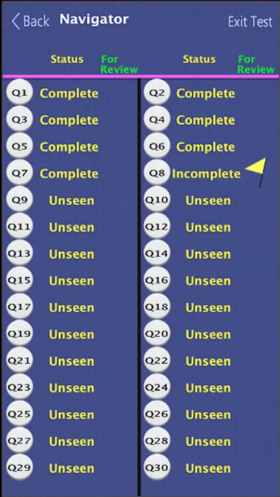 تصاویر FL FAS Algebra I Practice Test