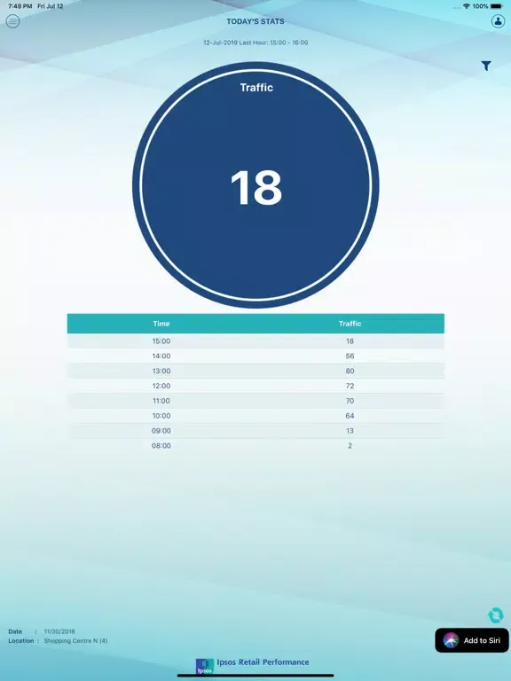 Ipsos Traffic Count iPad 应用截图