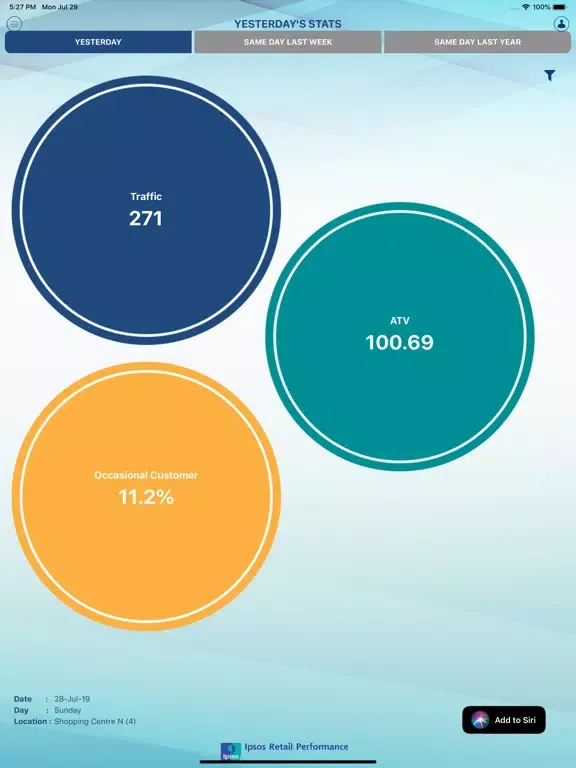 Ipsos Traffic Count iPad 应用截图