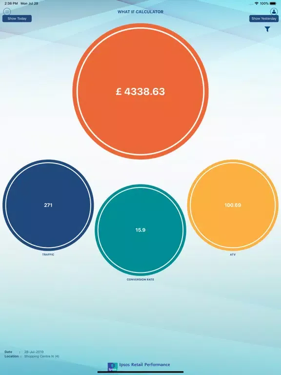Ipsos Traffic Count iPad 应用截图