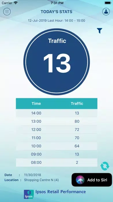 Ipsos Traffic Count应用截图