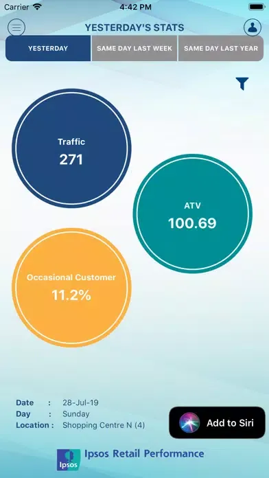 Ipsos Traffic Count应用截图