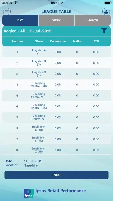 Ipsos Traffic Count应用截图