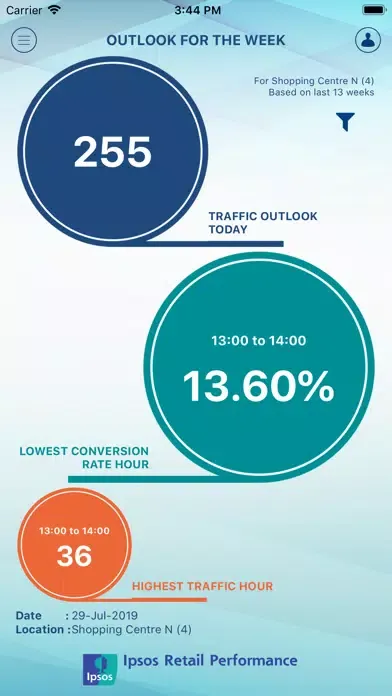 Ipsos Traffic Count应用截图