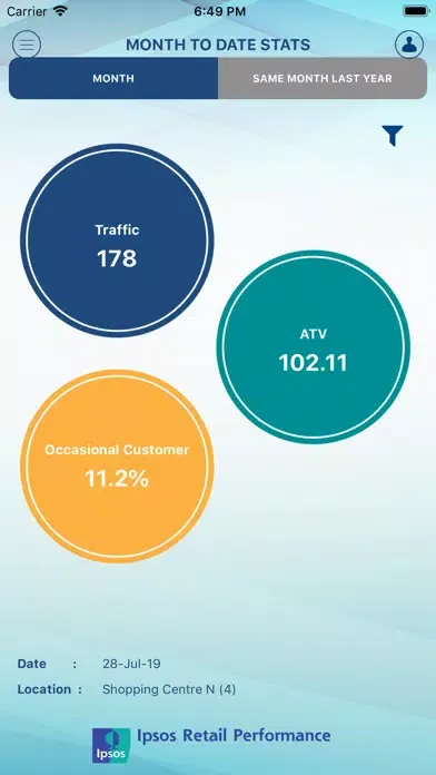 Ipsos Traffic Count应用截图