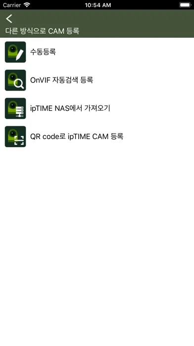 تصاویر ipTIME CAM