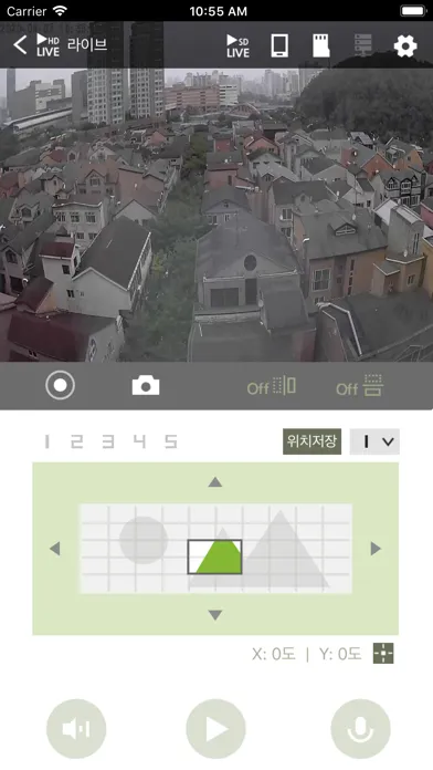 تصاویر ipTIME CAM