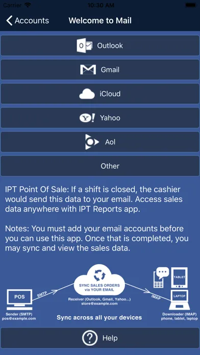 صور IPT Reports
