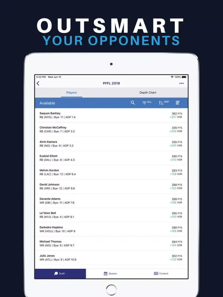 Screenshot di Fantasy Football Draft Kit IQ iPad 