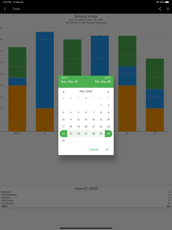 Tiempo Verde Asegura Ventas iPad 应用截图