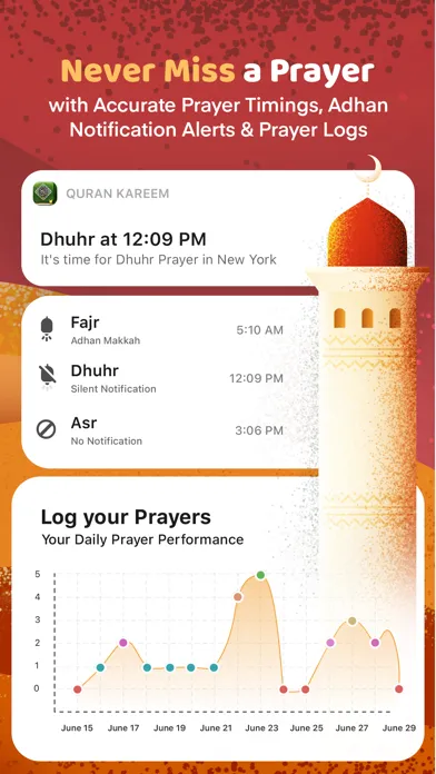 Quran Majeed - القرآن مجيد Screenshots