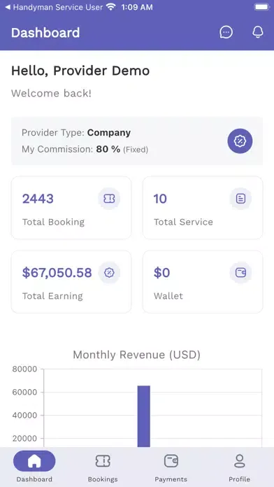 Handyman Service for Provider スクリーンショット