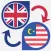 Malay Translator Offline