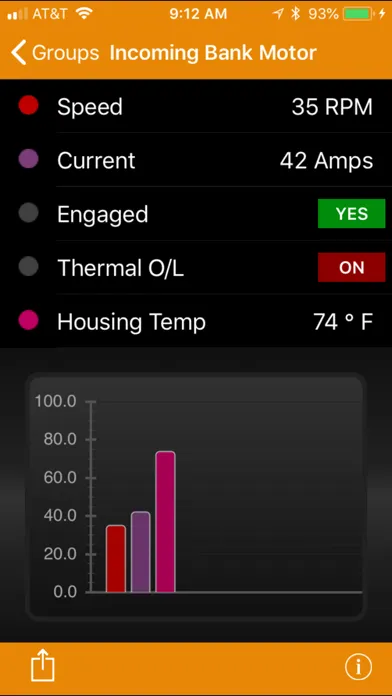 iQagent for iPhone Screenshots
