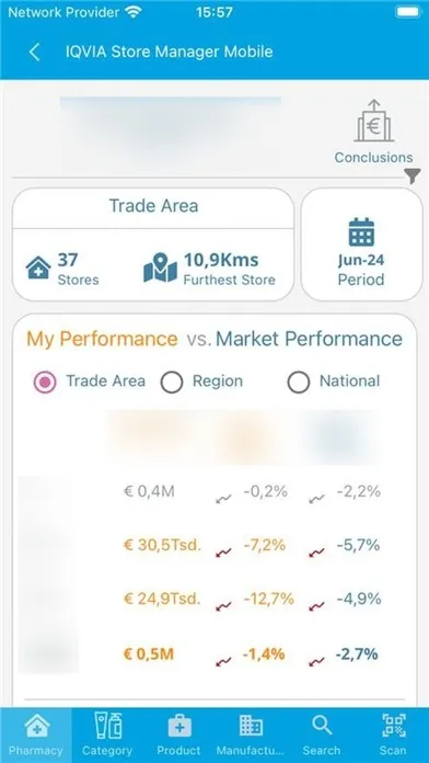 Tangkapan skrin Supplier Partner Services