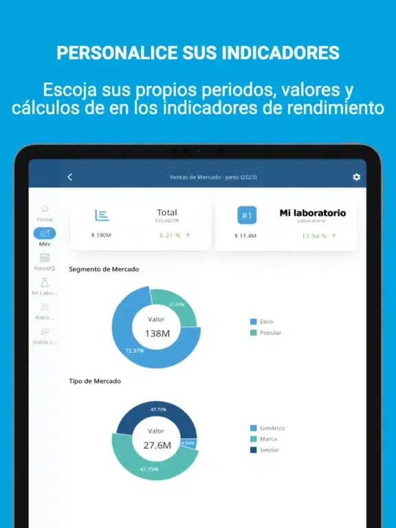 IQVIA Mobile Executive View iPad  スクリーンショット