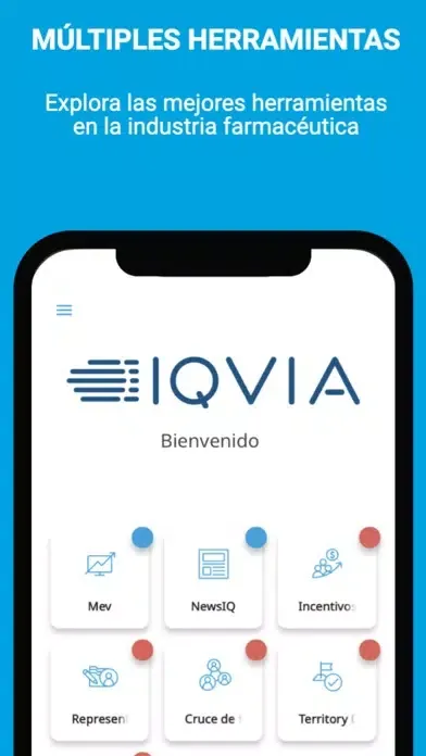 IQVIA Mobile Executive View スクリーンショット