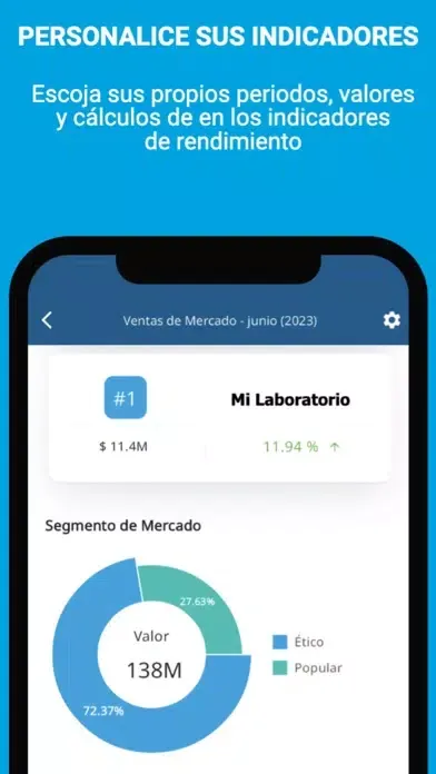IQVIA Mobile Executive View スクリーンショット