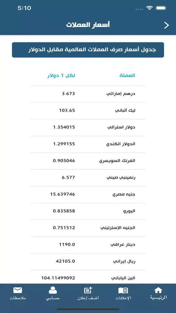 Скриншоты البيت العراقي