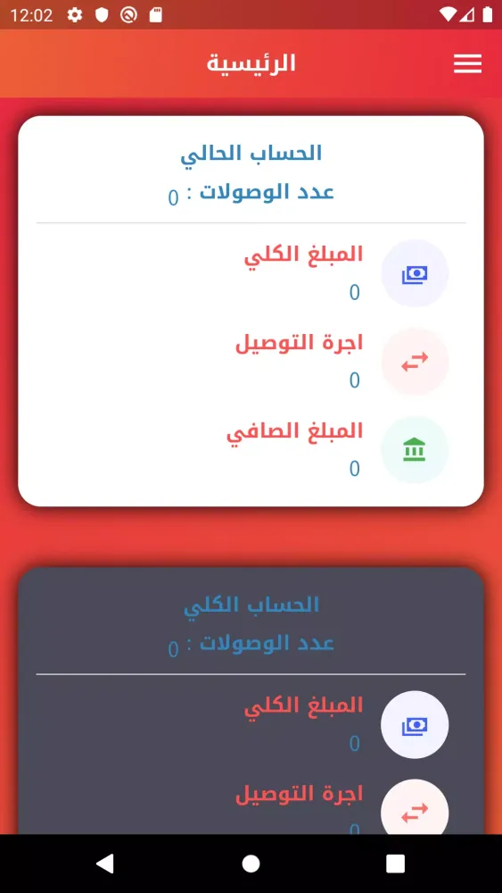 تصاویر ريتاج للتوصيل السريع