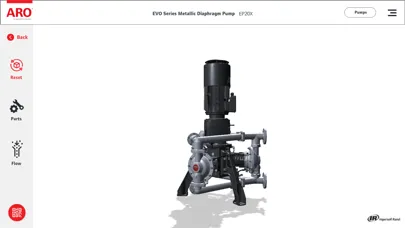 ARO Product Park Screenshots