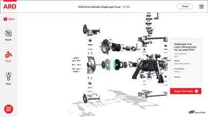 ARO Product Park Screenshots