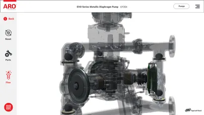 ARO Product Park Screenshots