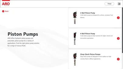 ARO Product Park Screenshots