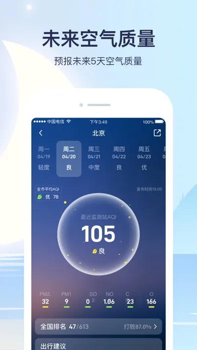 天气预报-精准15日天气预报应用截图