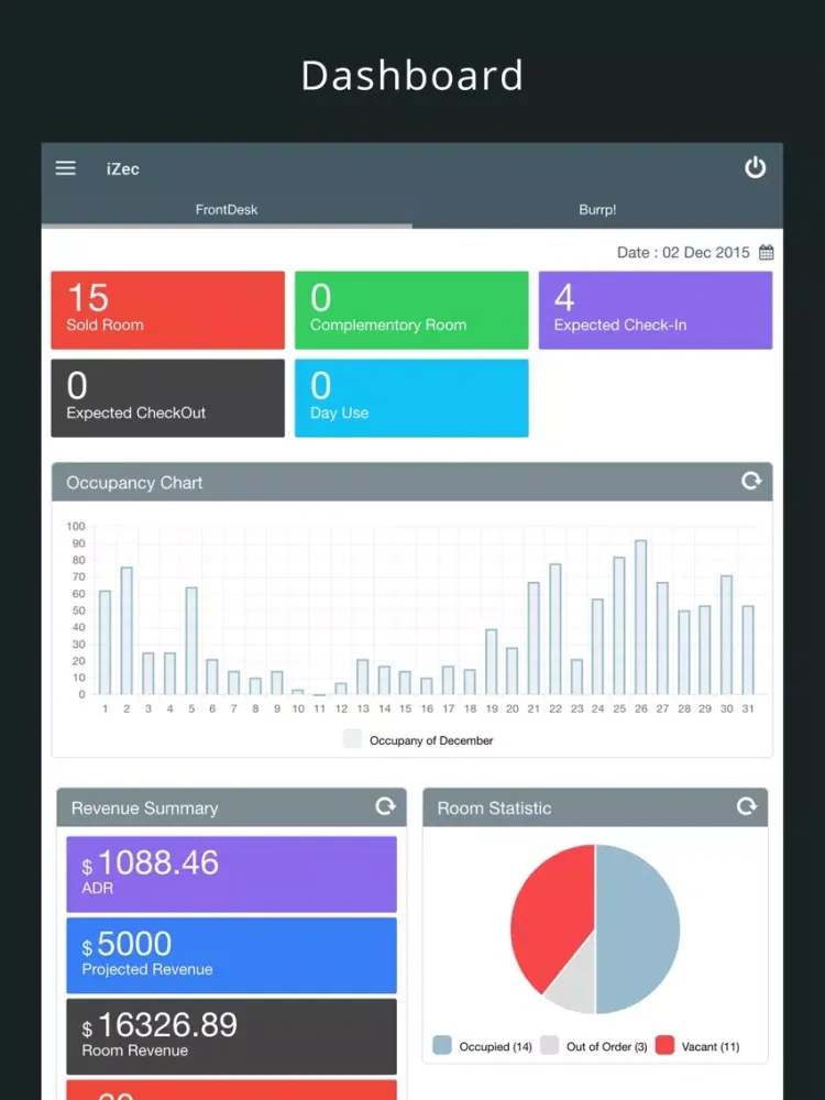 صور iZec - Pocket Report iPad 