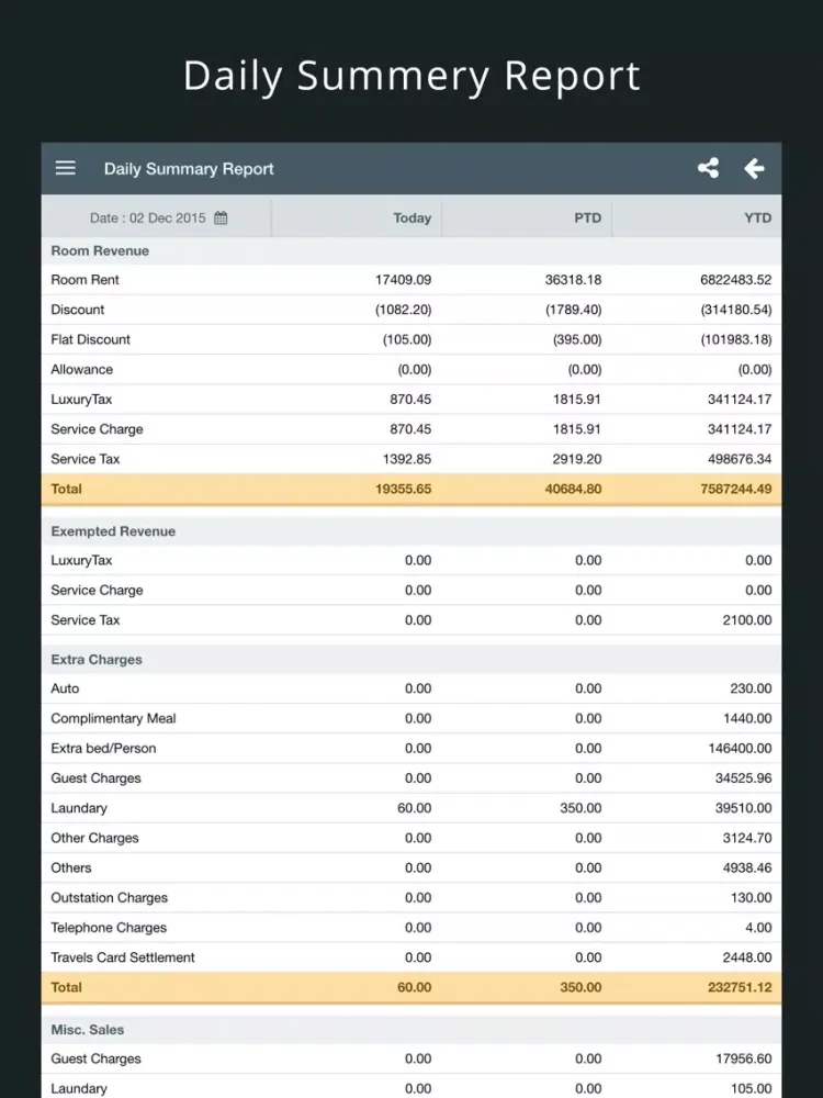 صور iZec - Pocket Report iPad 