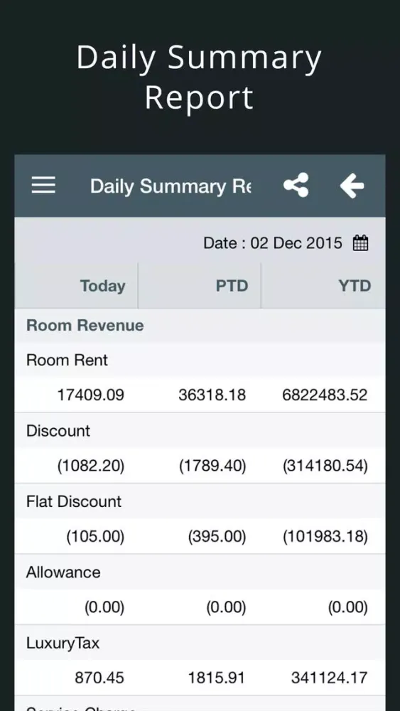 صور iZec - Pocket Report