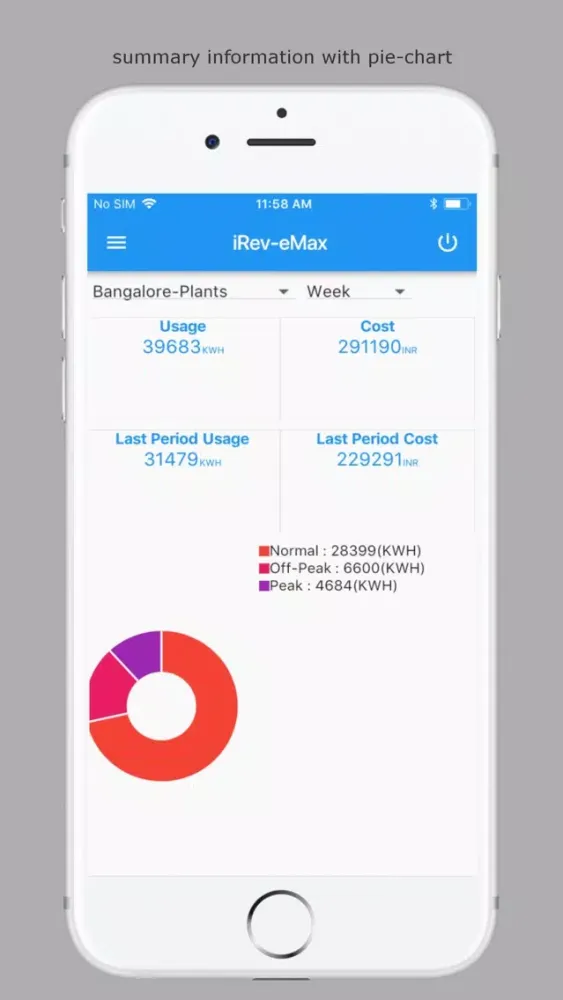 iRev eMax Energy Management স্ক্রিনশট