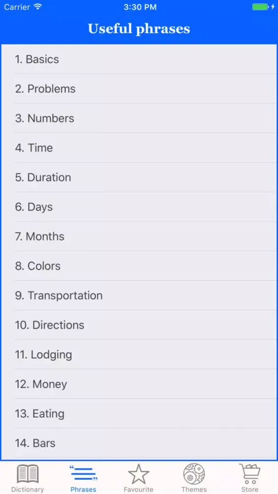 Screenshot di FarsiBoard