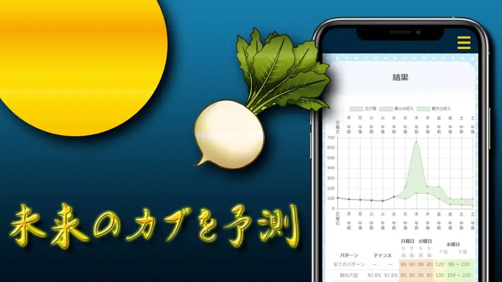 صور カブ予想-あつ森