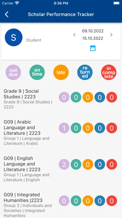 Capturas de pantalla de IRNA scholar tracker