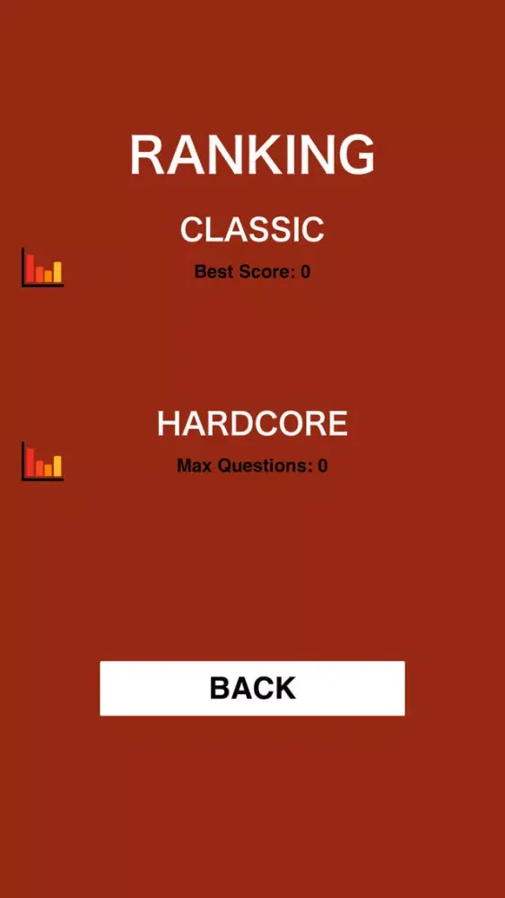 Captures d'écran de Trivia for Iron Man - Super Fan Quiz for Iron Man Trivia - Collector's Edition