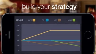 Crypto Exchange: Bitcoin & Alt スクリーンショット