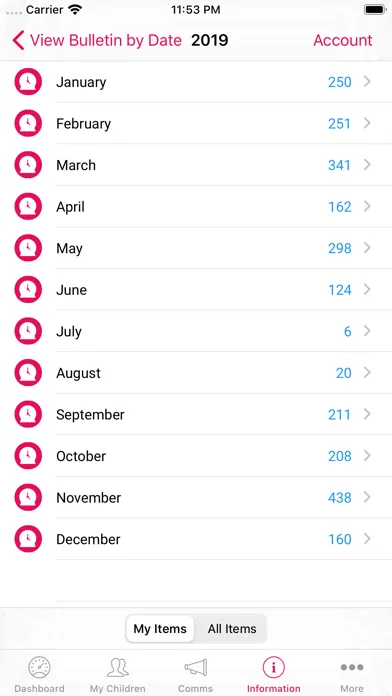 Скриншоты iParent App