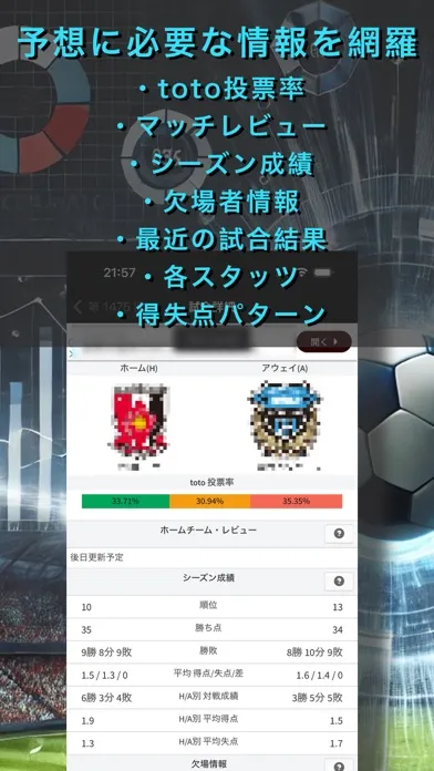 Screenshot di tototty - すきま時間に本気のtoto予想