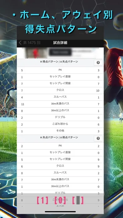 Screenshot di tototty - すきま時間に本気のtoto予想